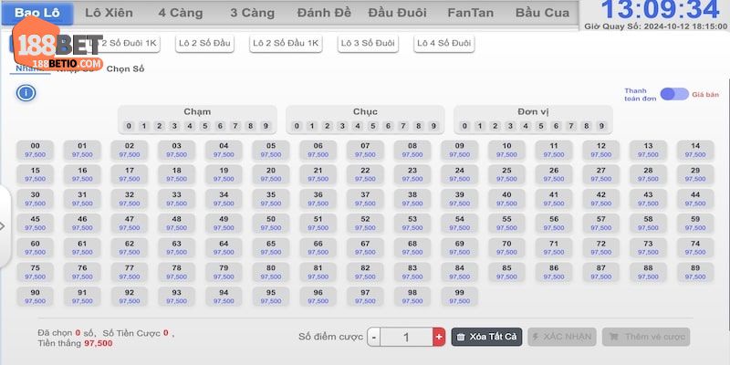 Các hình thức cá cược xổ số được đánh giá cao tại 188Bet